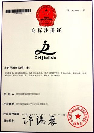 Certificate of trademark